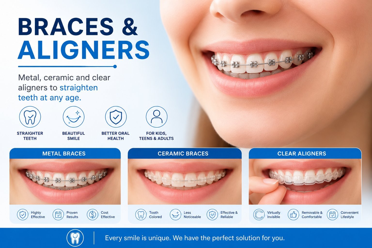 Braces